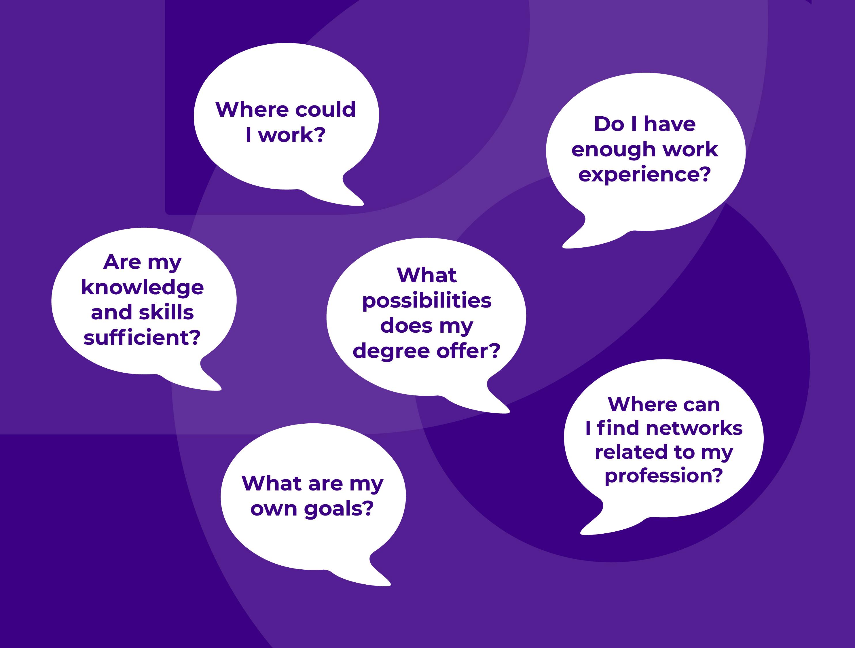Speech bubbles with questions concerning career.