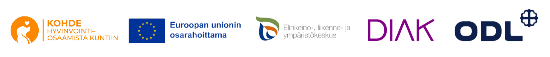 EU:n osarahoittama, KOHDE-hankkeen, ELY keskuksen, Diakin ja ODL:n logot