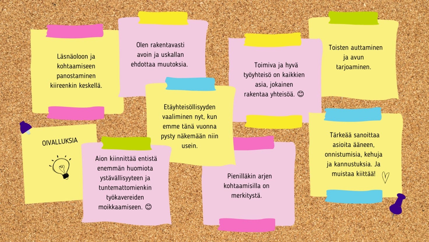Viestintätiimin oivalluksia Erätauko-dialogista, piirroskuva post it -lapuista, joissa oivallukset tekstinä. Tekstisisältö löytyy artikkelista.puista, joissa mainitaan mm. 