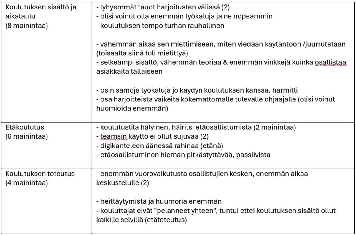 Taulukko 3. Avoin palaute, kehitettävät asiat (12 palautetta).