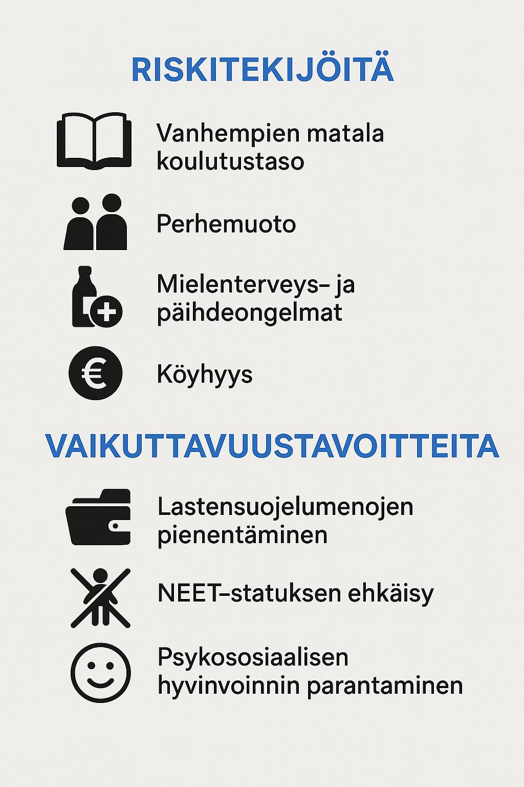 Riskitekijät ja vaikuttavuustavoitteet -kuvio.