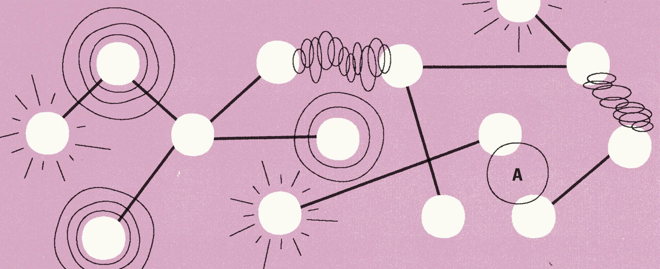 jotka yhdistyvät toisiinsa viivoilla.